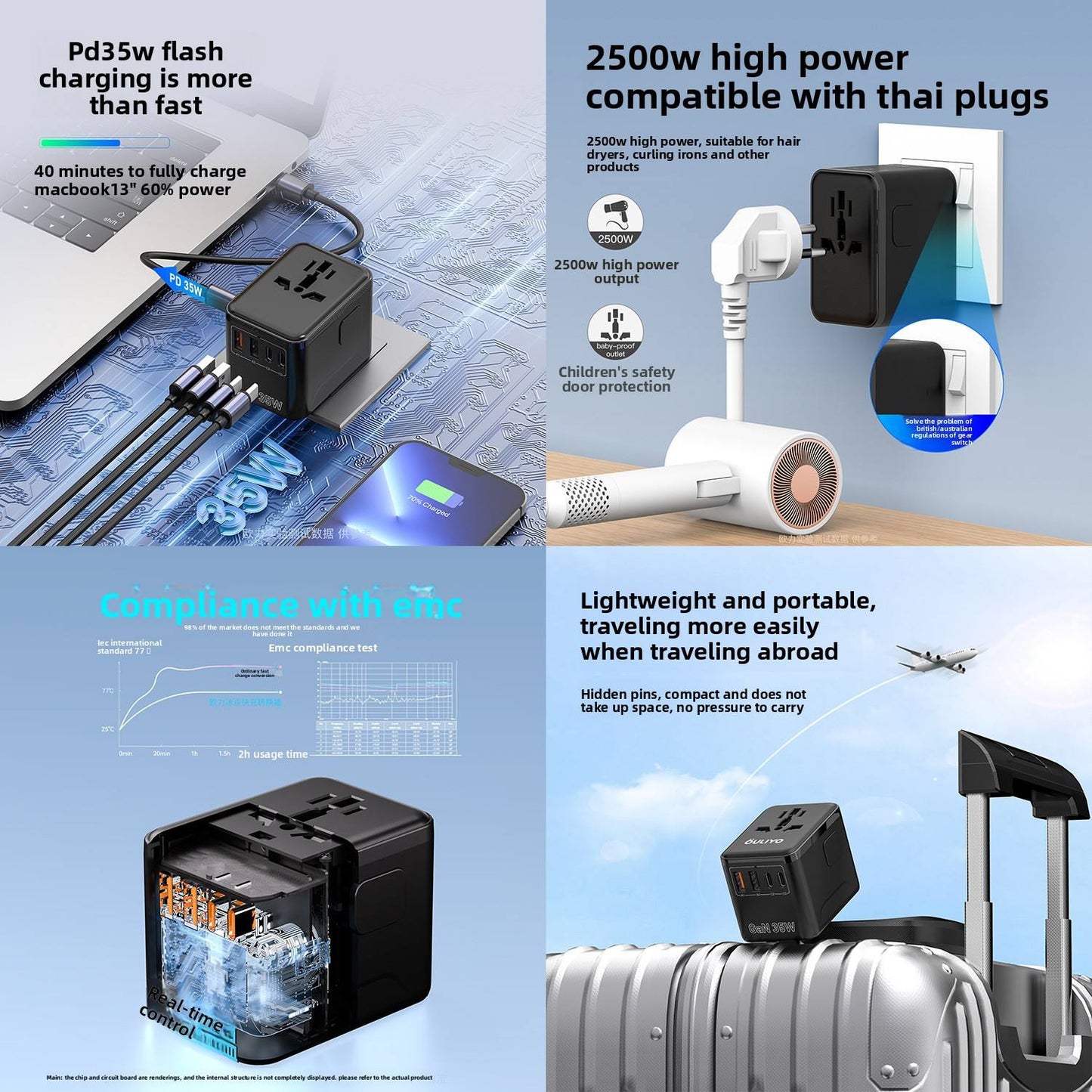 Universal Travel Adapter