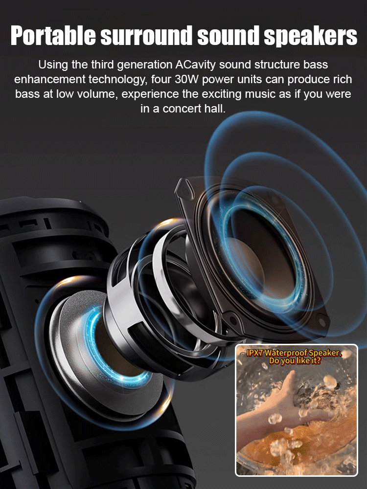 【Audio and video enjoyment】HIFI subwoofer multi-purpose Bluetooth speaker