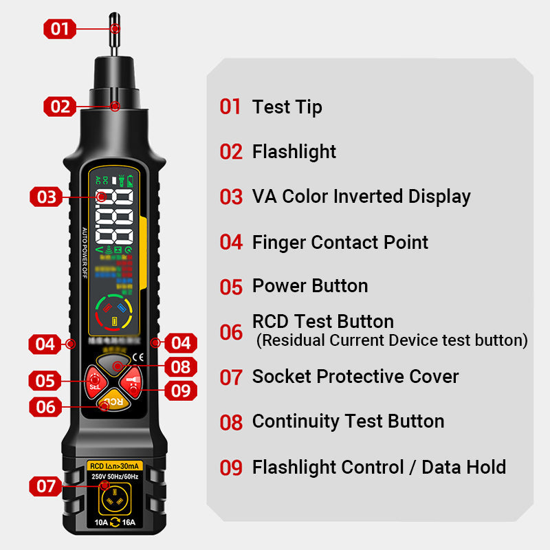 ⚡Upgraded Multi-Function Intelligent Voltage Tester🔥
