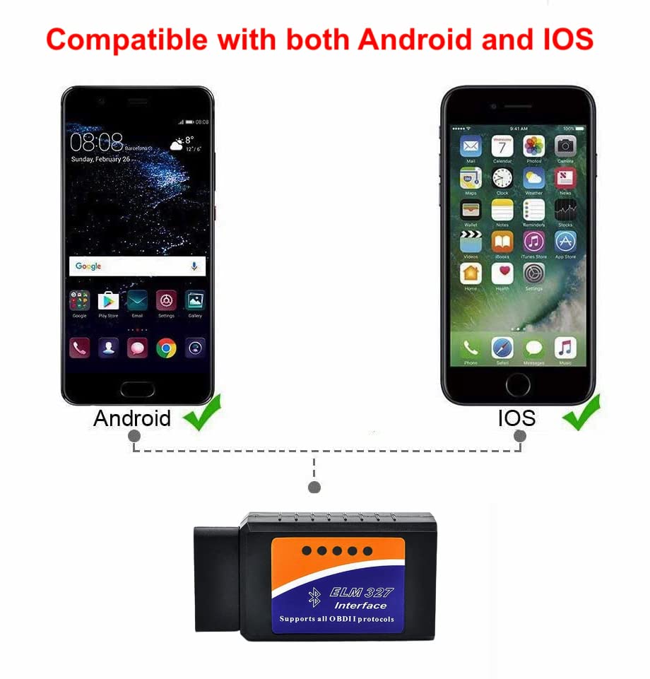 Smart Car Diagnostic Scanner