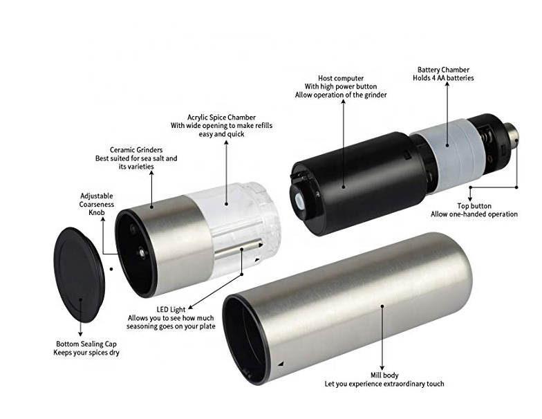 Electric Salt and Pepper Grinder