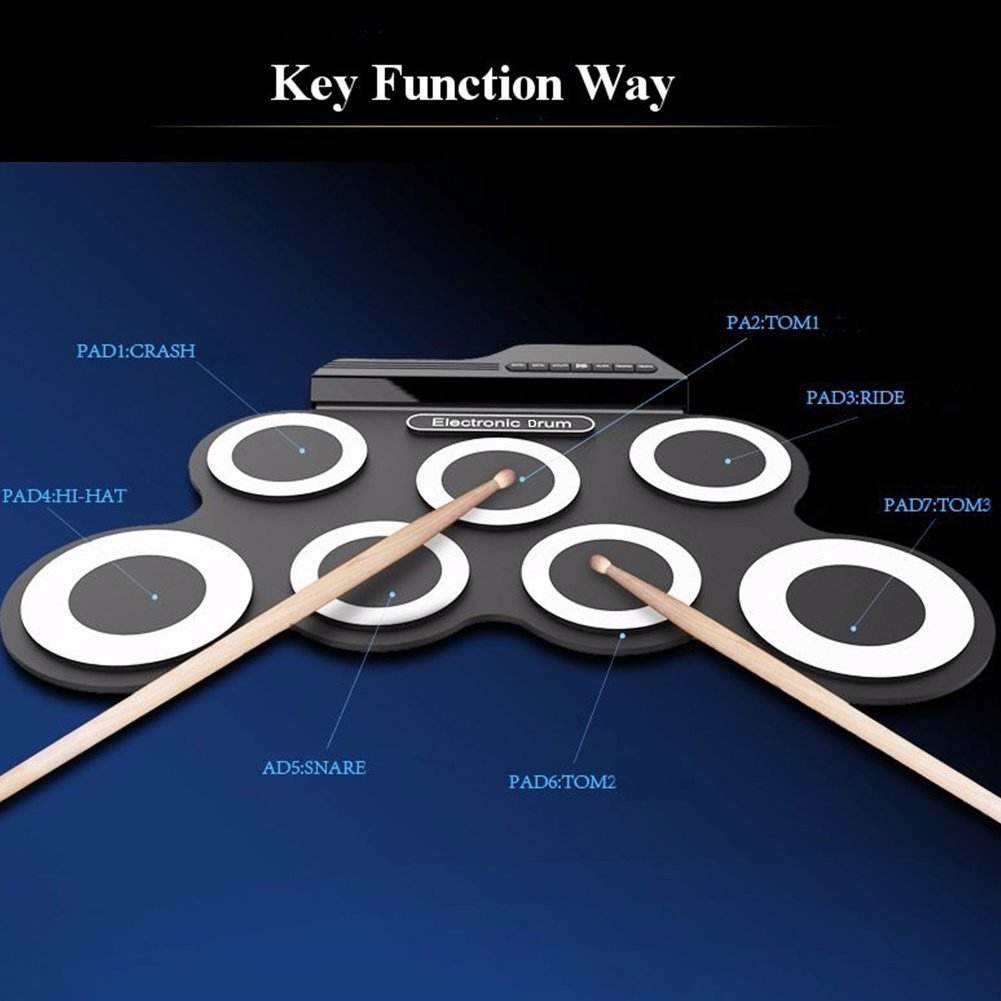 Portable Electronic Drum