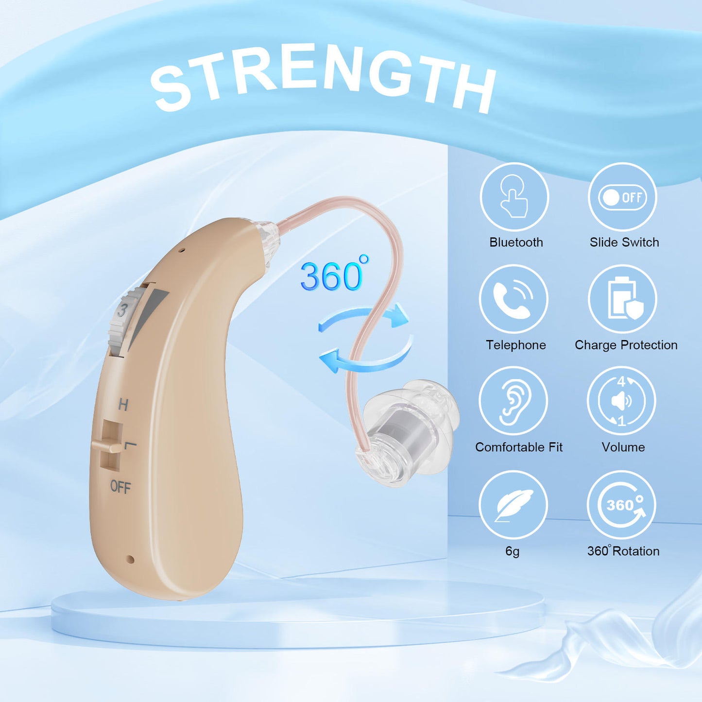 Rechargeable Medical Device Hearing Aid for Ear & Hearing