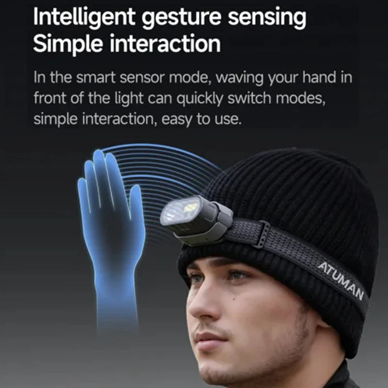 Control Head Flashlight Head Lantern