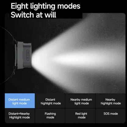 Control Head Flashlight Head Lantern