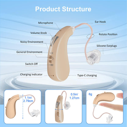 Rechargeable Medical Device Hearing Aid for Ear & Hearing