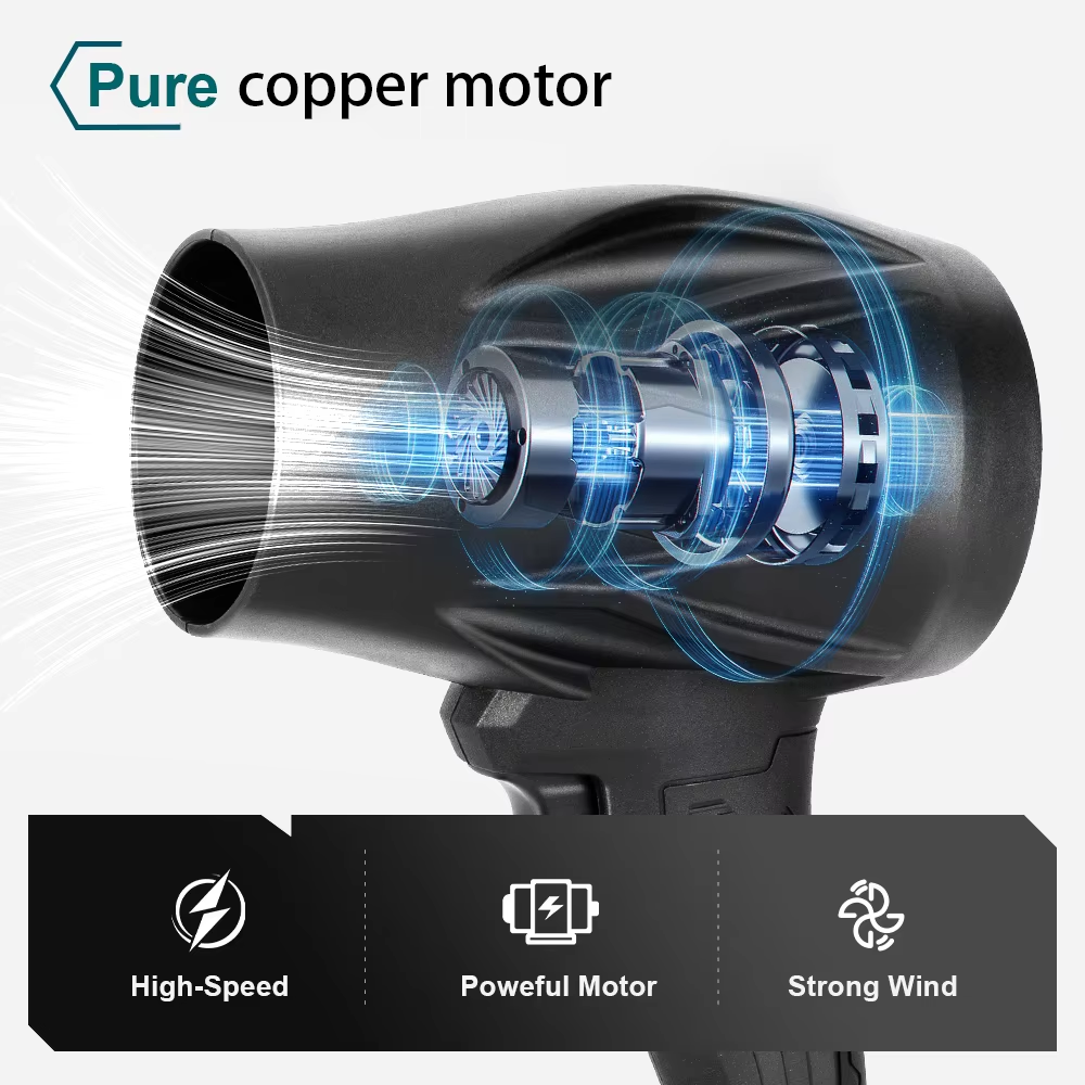 ✨Hand-held Cordless Violent Fan Industrial Blower With 4.0AH Battery And Fast Charger, High-power Powerful Turbo Blower Blowing Dust Car Wash Blowing Water Dust Removal,Lithium Battery 21V 35000 Wind