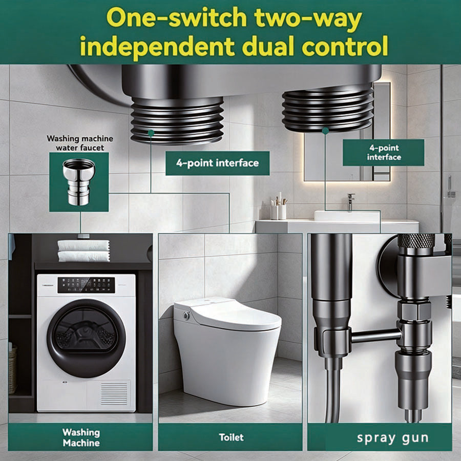 💯1-In-2-Handheld Out DualControl Valve Bidet Sprayerfor Toilet