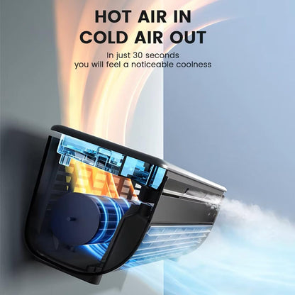 Portable Cooling Air-Conditioning Fan