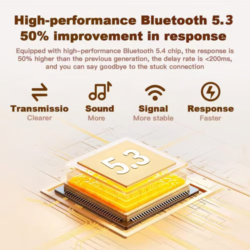 Bluetooth 5.3 Receiver – Upgrade Old Speakers to Wireless Audio