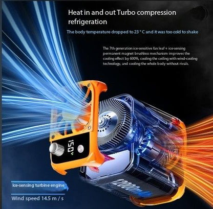 Camping Portable Waist-Hanging Fan