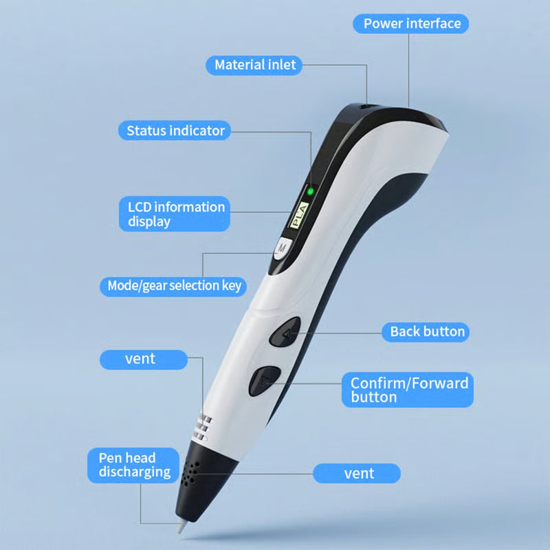 NEW 3D DIY Printing Pen Set for Kids