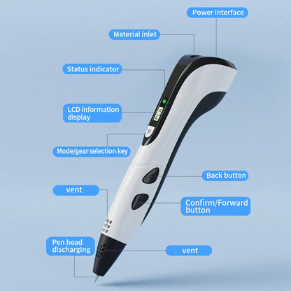 NEW 3D DIY Printing Pen Set for Kids