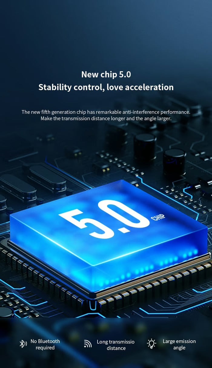 Universal Remote Control-MatrixOperato