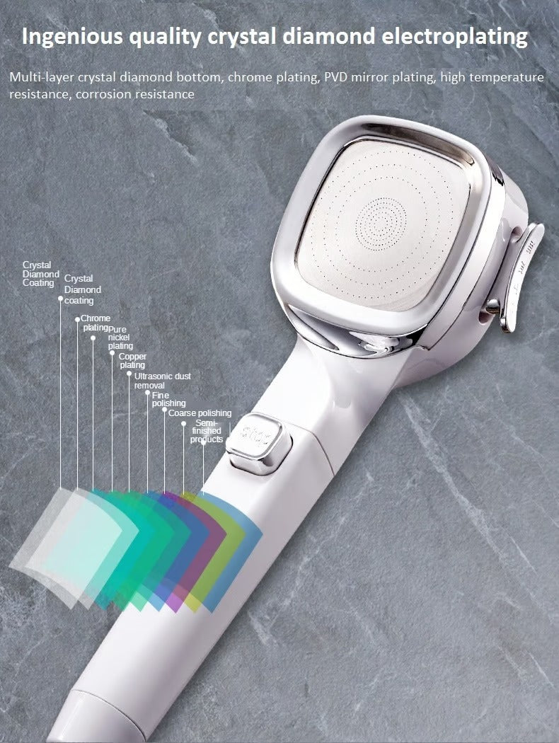 New Multi-functional High Pressure Shower Head