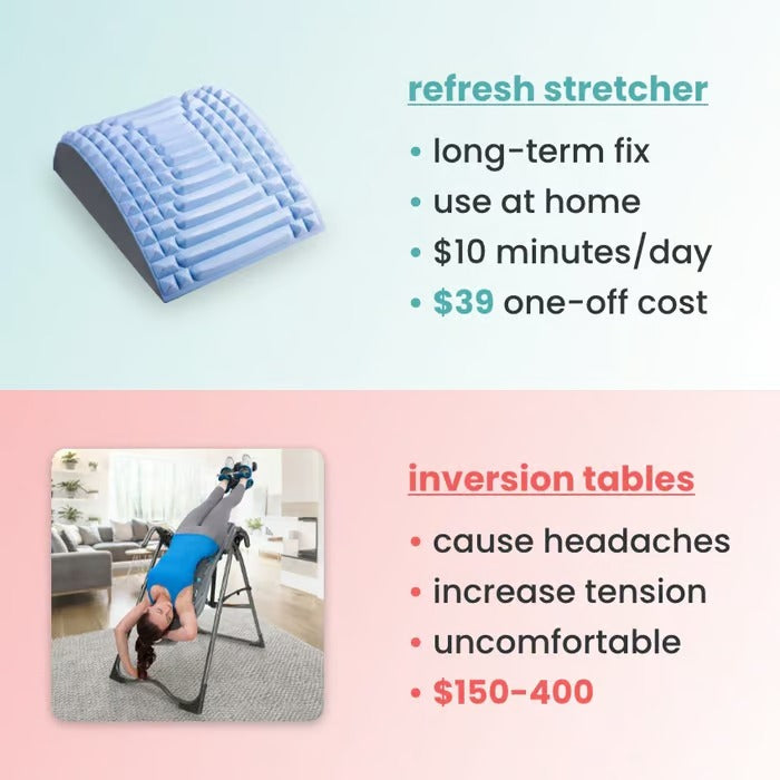 Refresh-Neck & Back Stretcher