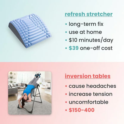 Refresh-Neck & Back Stretcher