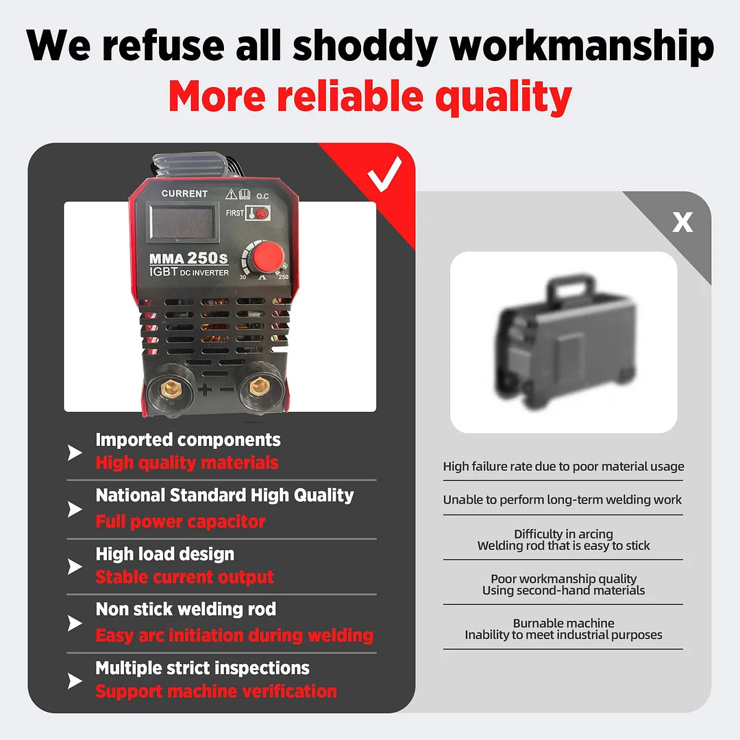 Fully Automatic Cual Voltage Dual-purpose Industrial Grade Solid Copper Welding Machine