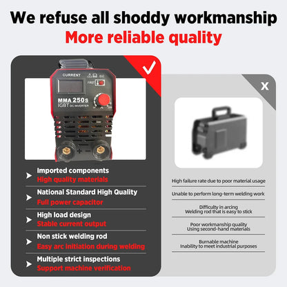 Fully Automatic Cual Voltage Dual-purpose Industrial Grade Solid Copper Welding Machine