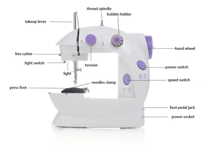 MINI electric sewing machine