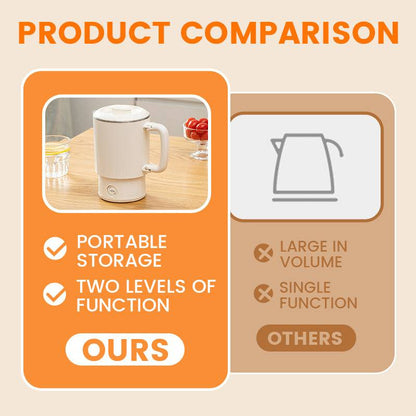🔥Portable Foldable Electric Kettle