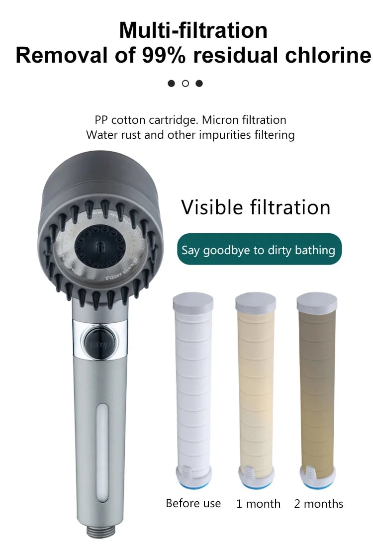 Massage And Skin Beauty Multifunctional Shower