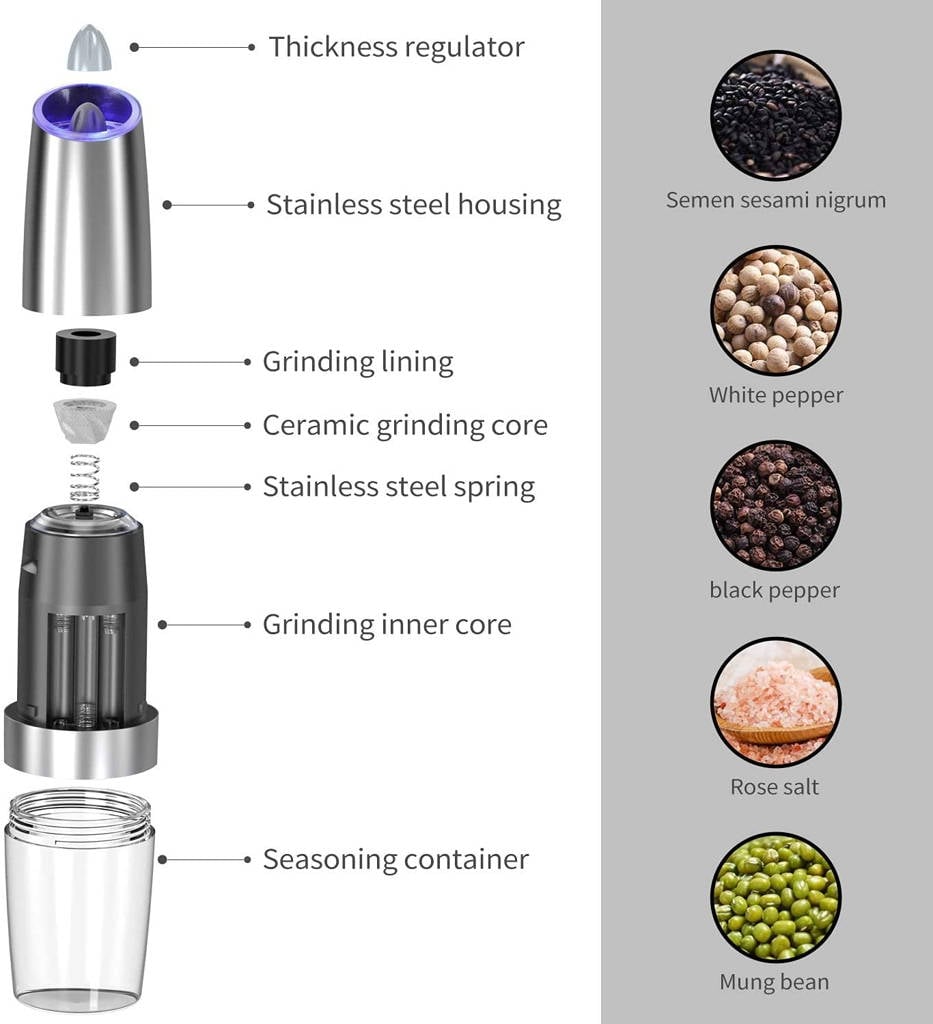 🔥Automatic Electric Gravity Induction Salt & Pepper Grinder