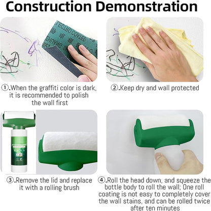 White wall paint with roller