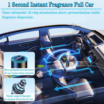 Smart Starry Sky Projection Aromatherapy Diffuser Light