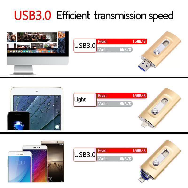 ⚡3 in 1 Flash Drive, Portable High Speed USB 3.0 Memory Storage