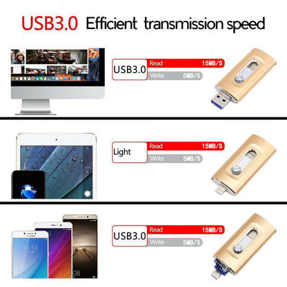 ⚡3 in 1 Flash Drive, Portable High Speed USB 3.0 Memory Storage