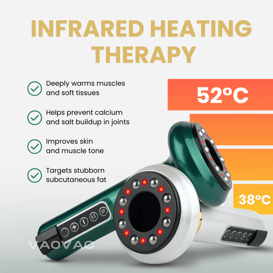 Anti-Cellulite Massager