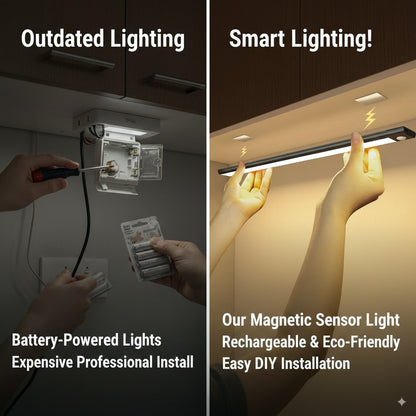 Punch-free Smart Sensor Magnetic Rechargeable LED Lights