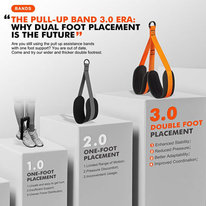 🔥Heavy-duty Pull Up Workout Band（Load capacity: 50 lbs）
