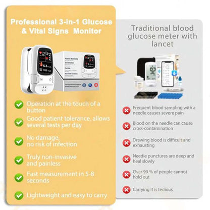Non-Invasive Smart Glucose Meter