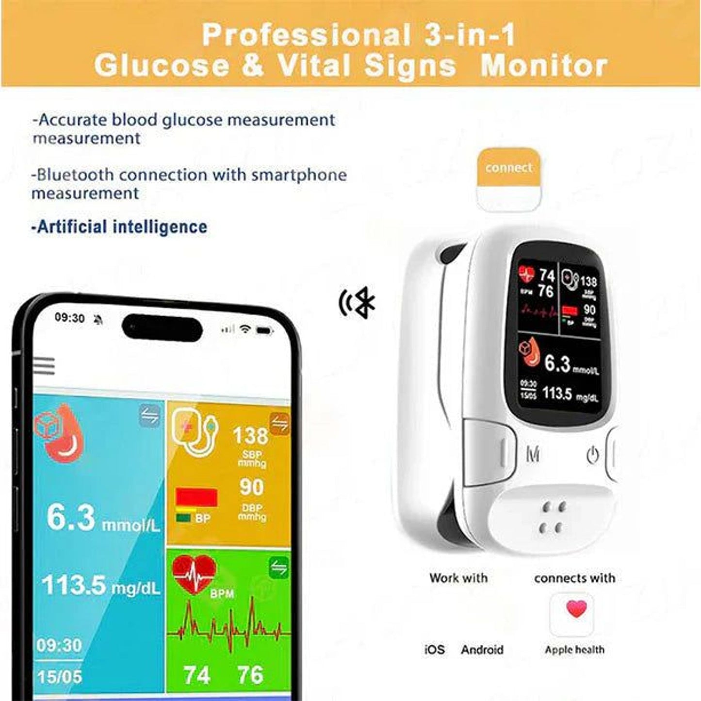 Non-Invasive Smart Glucose Meter