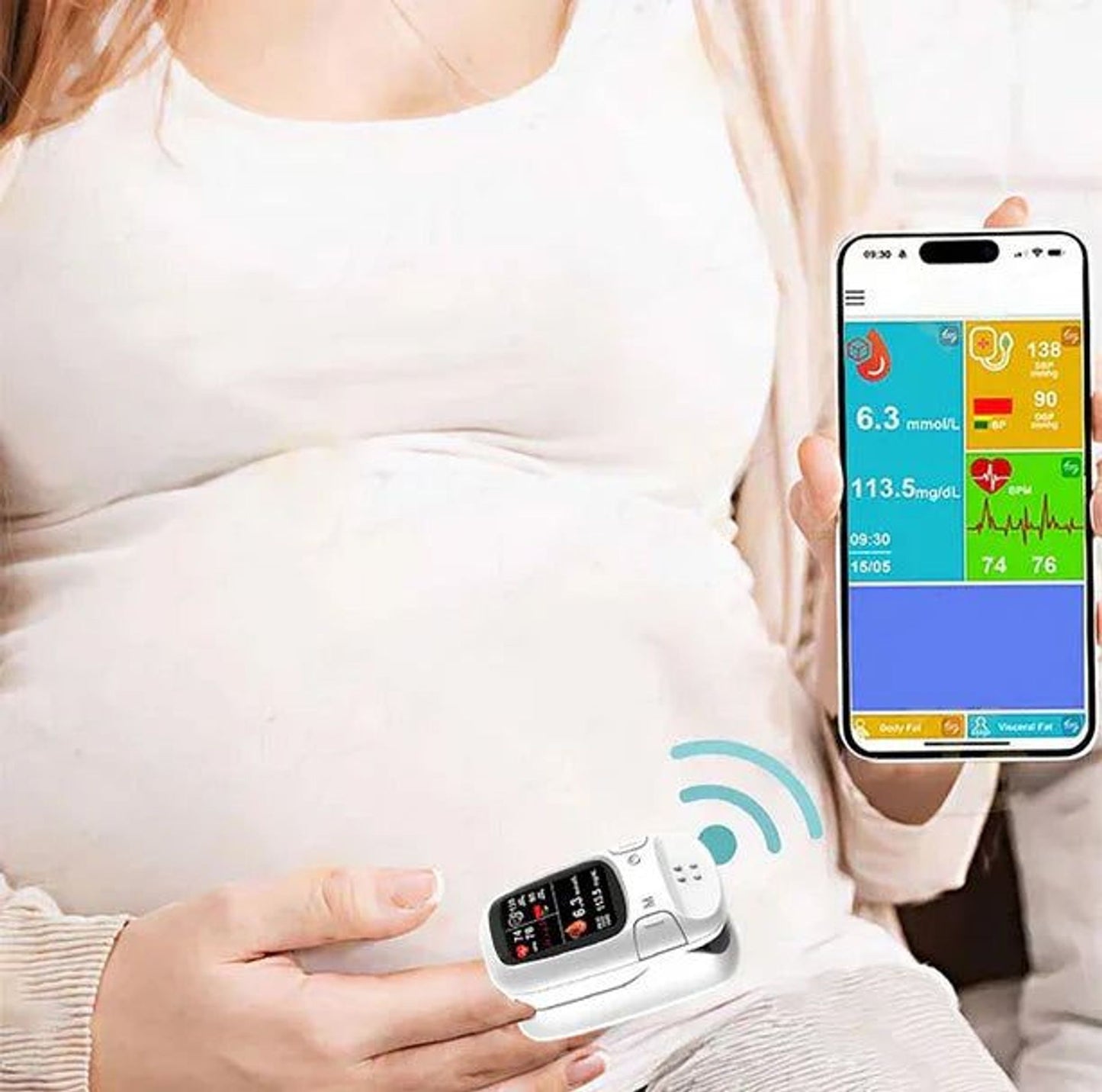 Non-Invasive Smart Glucose Meter