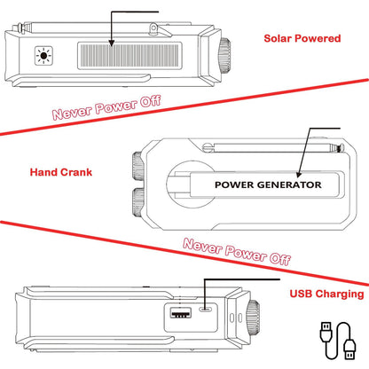 Hand-Crank/Solar Radio
