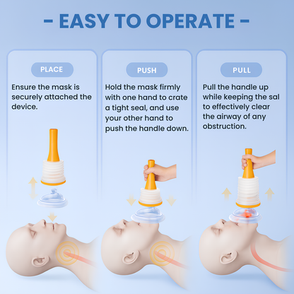 Emergency Airway Kit