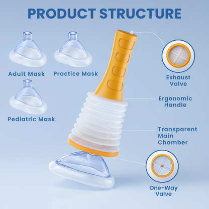 Emergency Airway Kit