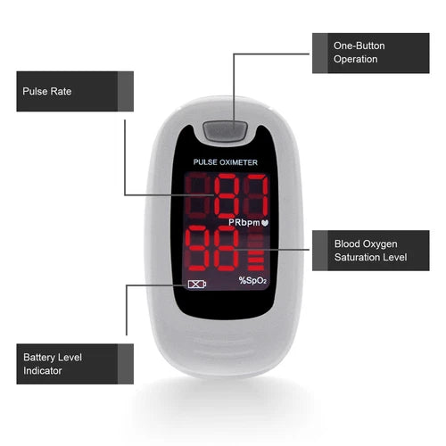 Finger Pulse Oximeter Blood Oxygen Monitor
