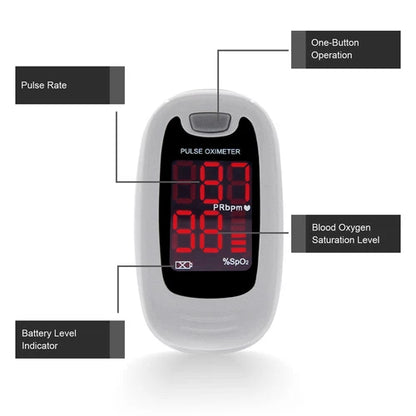 Finger Pulse Oximeter Blood Oxygen Monitor