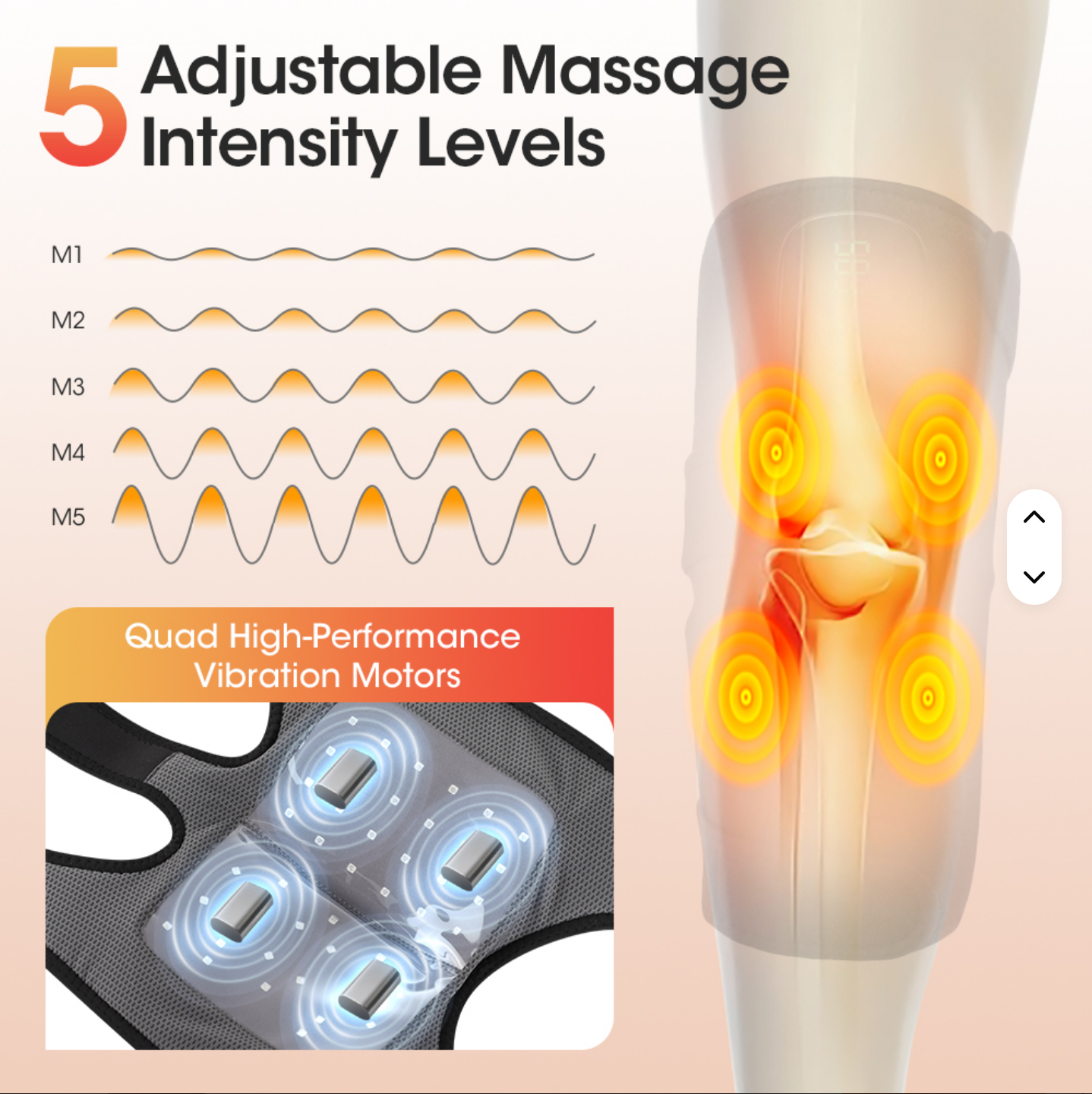 Knee Brace with Red Light & Infrared Therapy