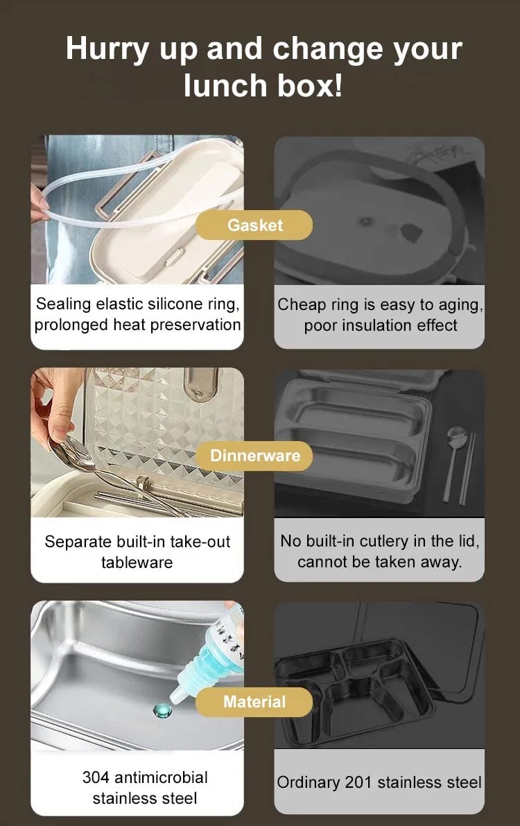 Microwaveable Stainless Steel Insulated Bento Box