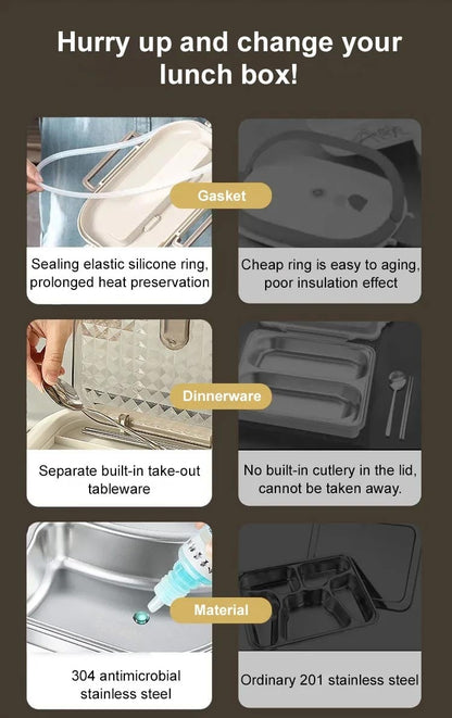 Microwaveable Stainless Steel Insulated Bento Box