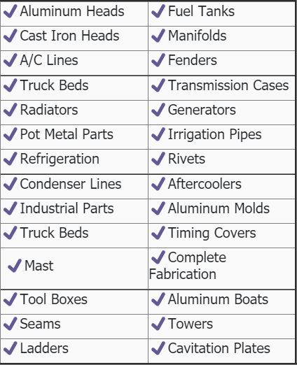 🔥 Solution Welding Flux-Cored Rods