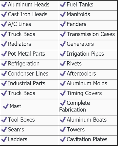 🔥 Solution Welding Flux-Cored Rods