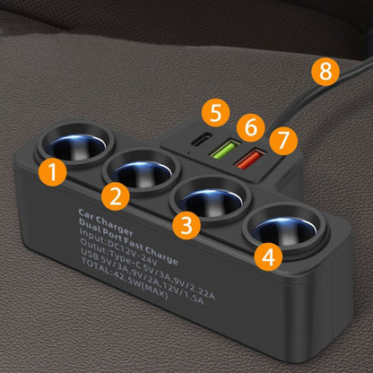 7-in-1 Cigarette Lighter Adapter