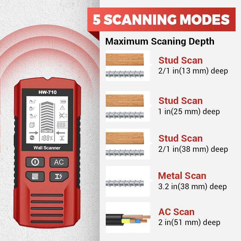 Handheld Metal & Wall Detector