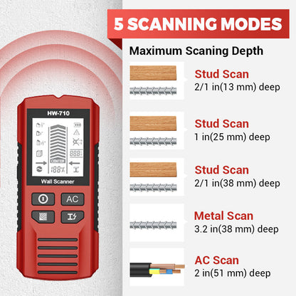 Handheld Metal & Wall Detector